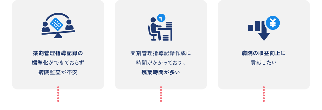 薬剤管理指導記録の標準化ができておらず病院監査が不安 薬剤管理指導記録作成に時間がかかっており、残業時間が多い 病院の収益向上に貢献したい